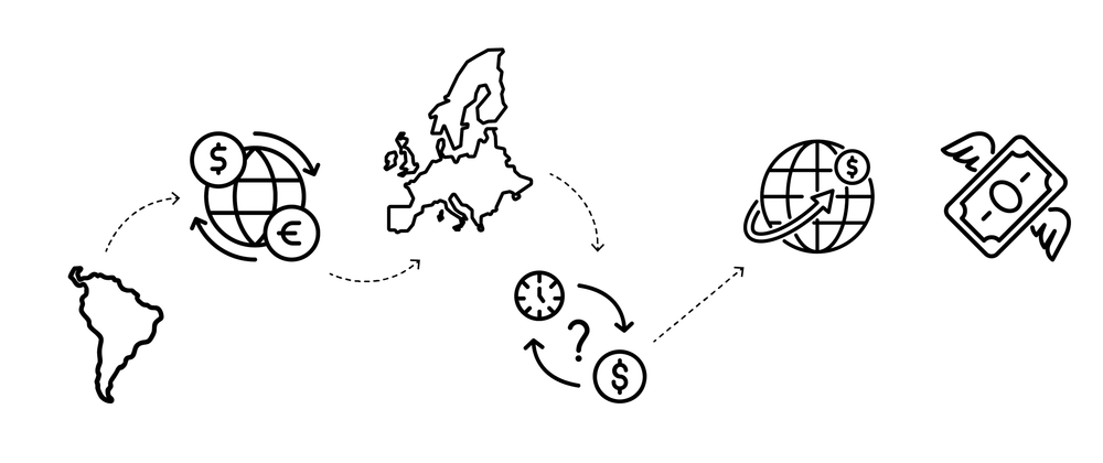 Cover image for "By Design?" The Hidden Harms Within Banking Apps — ILF Ambassador Progress Report