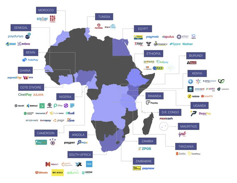 MMinAfrica