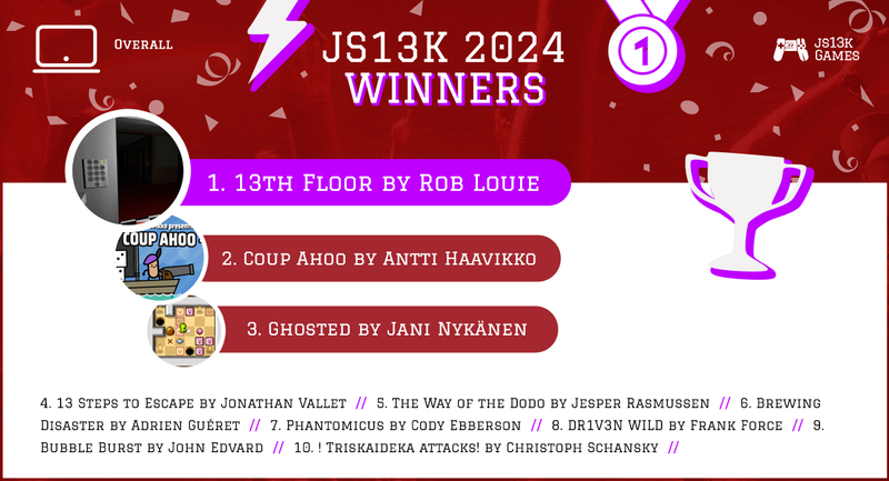 js13kGames 2024 winners