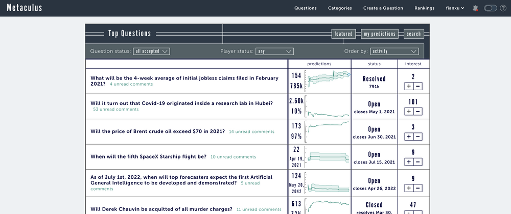 Cover image for Metaculus Futures: Building a Sustainable Model for Forecasting — Grant Report #1