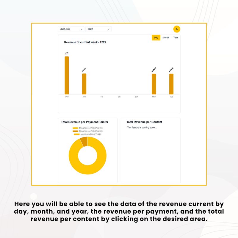 Pipe's dashboard image