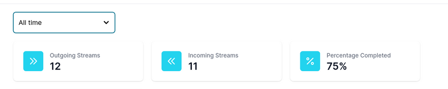 statistics for streams