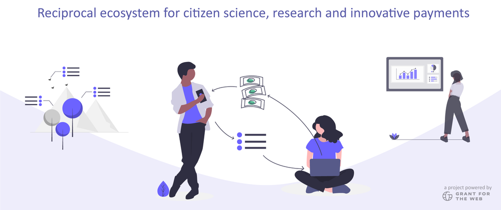 Cover image for Reciprocal ecosystem for citizen science — Grant Report #1