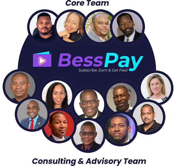 BessPay Research & Development Team