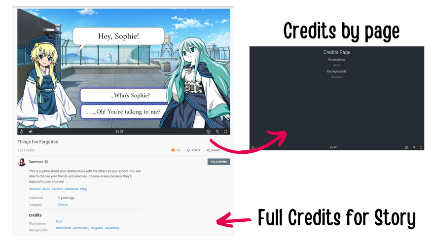 Automated Crediting on Elementari