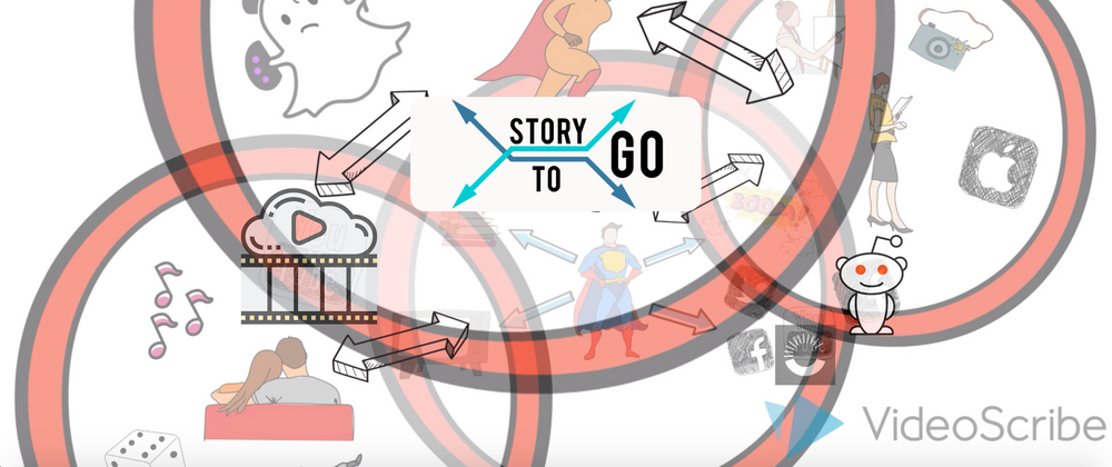 Cover image for Sustainable Funding Series — Grant Report #2