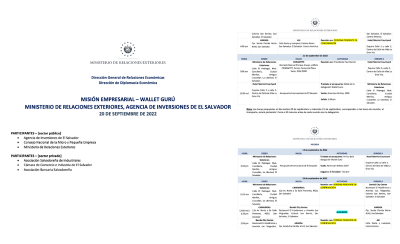 Wallet Guru visit itinerary organized by the Government of El Salvador
