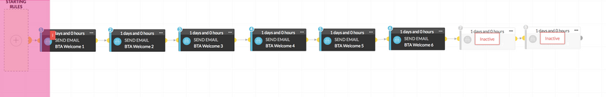 BTA Opt-In !