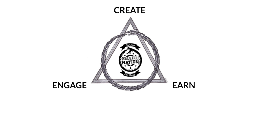 Cover image for Web monetization adoption through Snake Nation platform