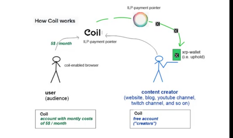 Annotation 2021-01-30 211403.png
