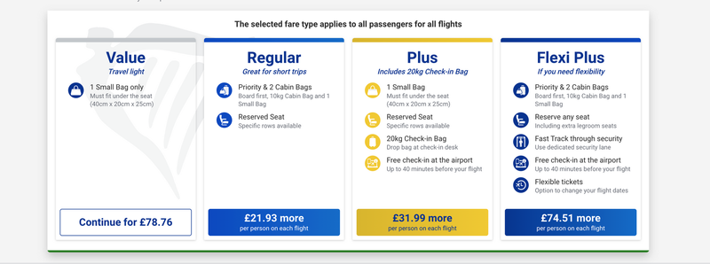 A screenshot of harmful design patterns found in RyanAir's purchasing flow