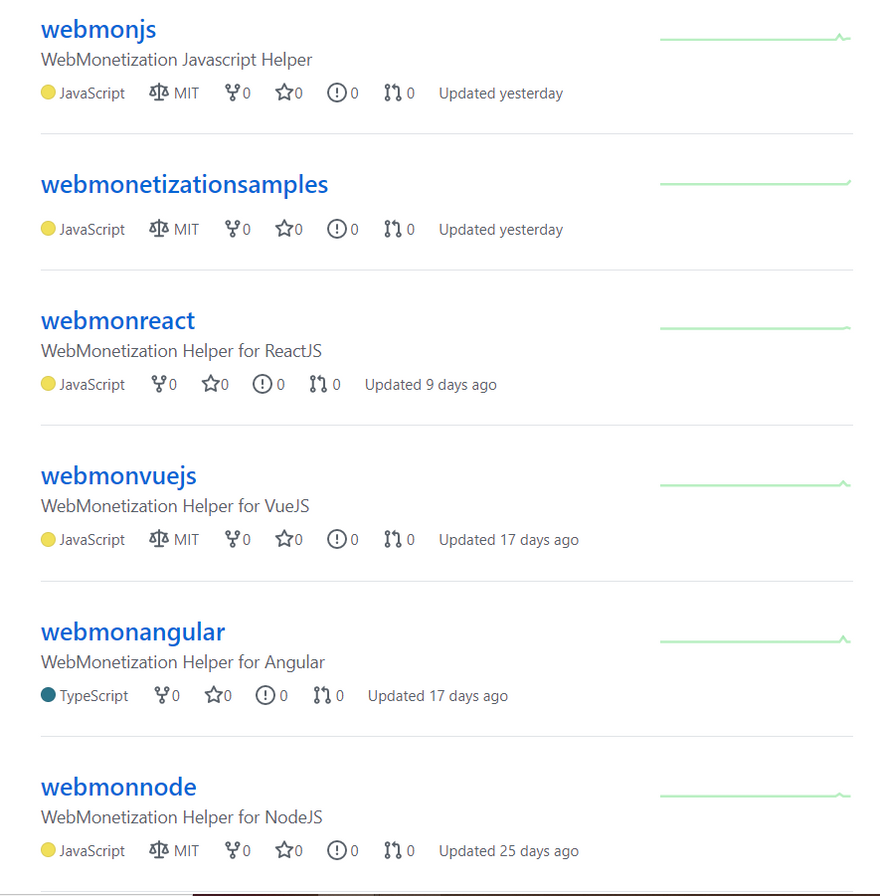 Github