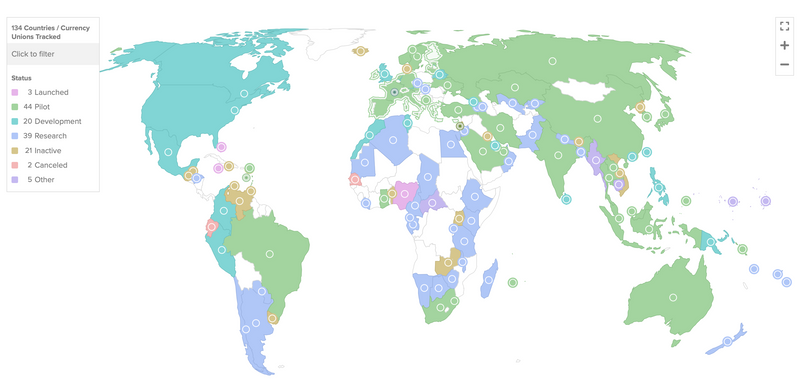 CBDCtracker
