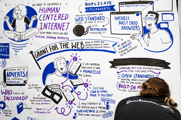 Cover image for Flexing for MozFest!