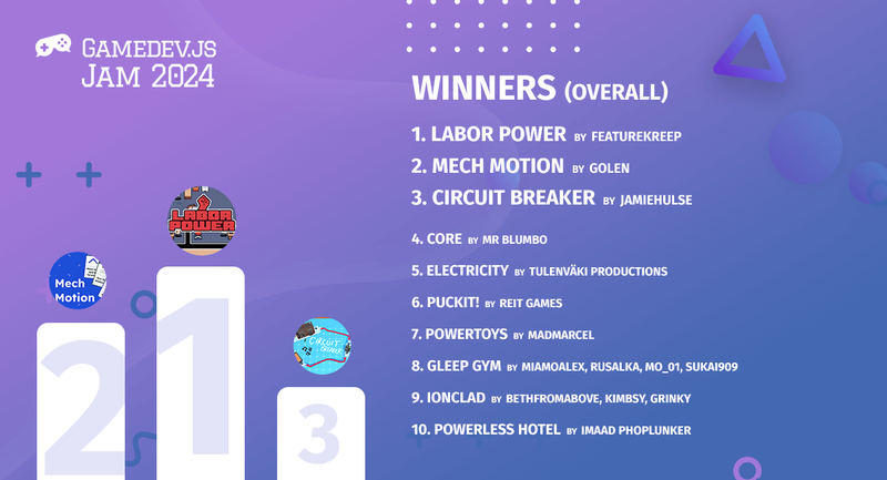 Gamedev.js Jam 2024 - top10 winners