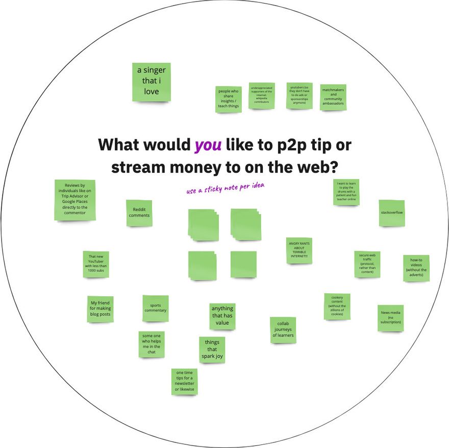virtual sticky notes with answer to the question "what would you like to p2p tip or stream money to on the web?"
