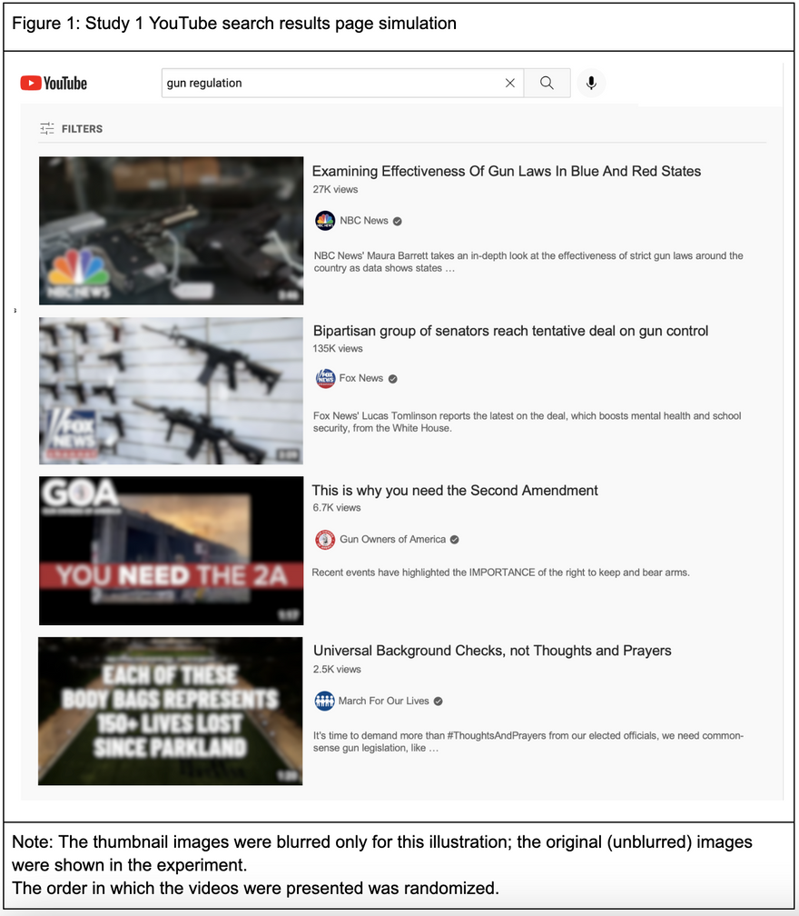 Figure 1: Study 1 YouTube search results page simulation