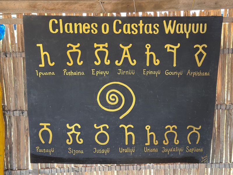 Wayuu-Community-Guajira-Colombia